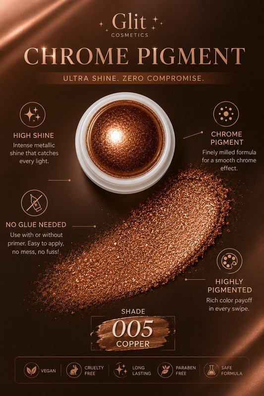 International Pigment - Copper 005