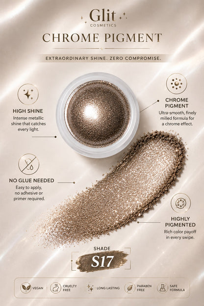 International Pigment - S17