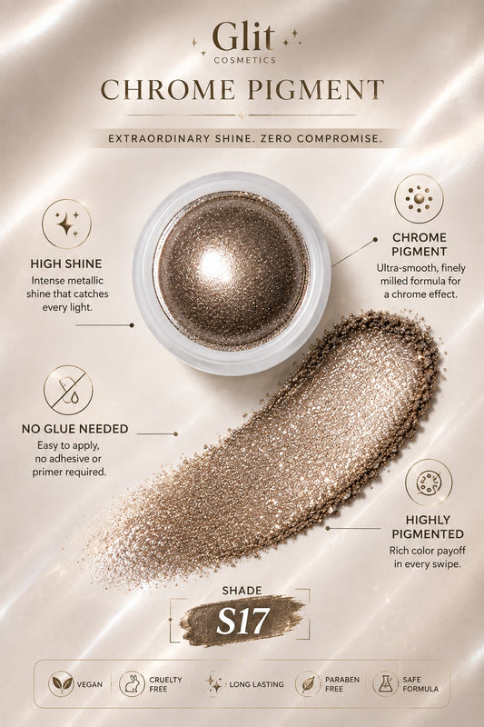International Pigment - S17