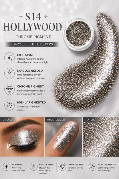 International pigments- S14